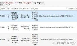 阿荣数据 爆料最新消息,最新消息速递，揭秘行业动态