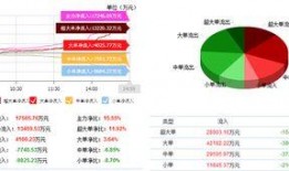 山西证券爆料最新消息,揭秘行业动态与市场趋势